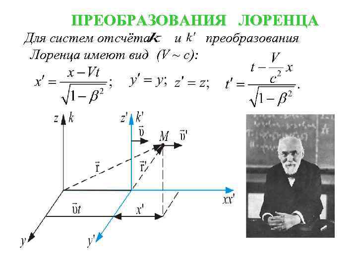 ПРЕОБРАЗОВАНИЯ ЛОРЕНЦА Для систем отсчёта и преобразования Лоренца имеют вид (V ~ c): 