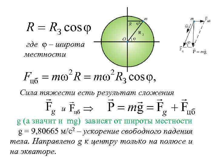 Зависит от широты. Зависимость силы тяжести от широты. Ускорение на полюсе. Ускорение на экваторе и на полюсе. Ускорение свободного падения на полюсах и экваторе.