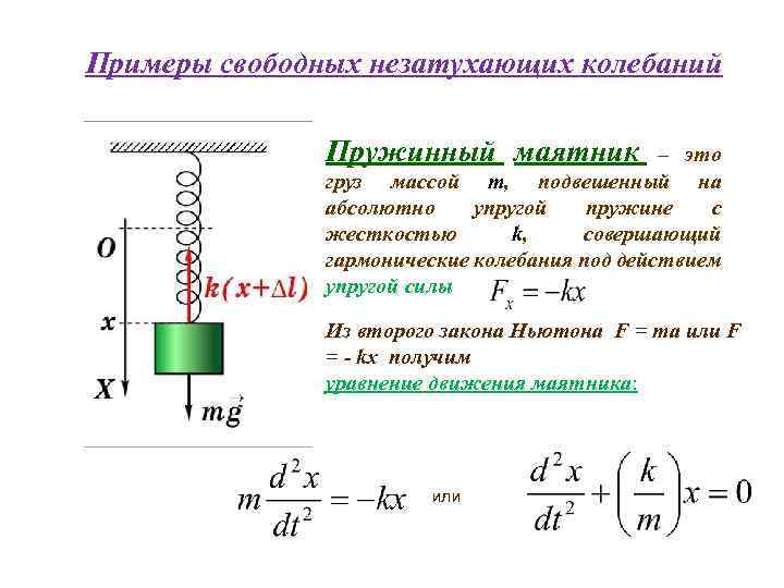 Пружинный маятник совершил 120 колебаний за 60 секунд чему равна частота колебаний