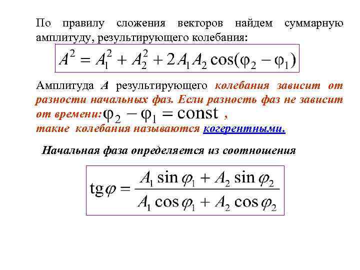 Амплитуда результирующего колебания