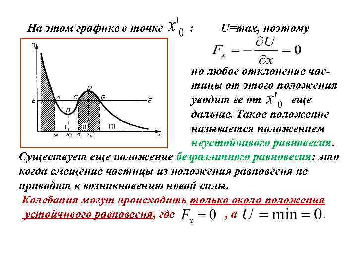 На этом графике в точке : U=max, поэтому но любое отклонение частицы от этого