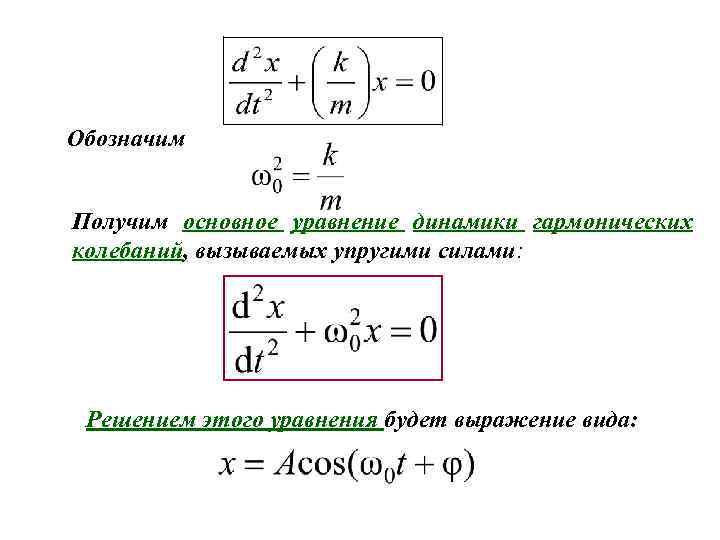 Обозначим Получим основное уравнение динамики гармонических колебаний, вызываемых упругими силами: Решением этого уравнения будет