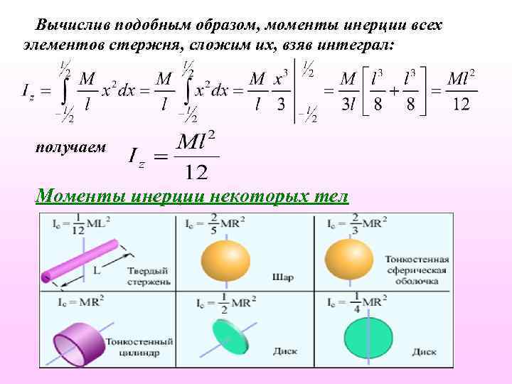 Момент инерции размерность