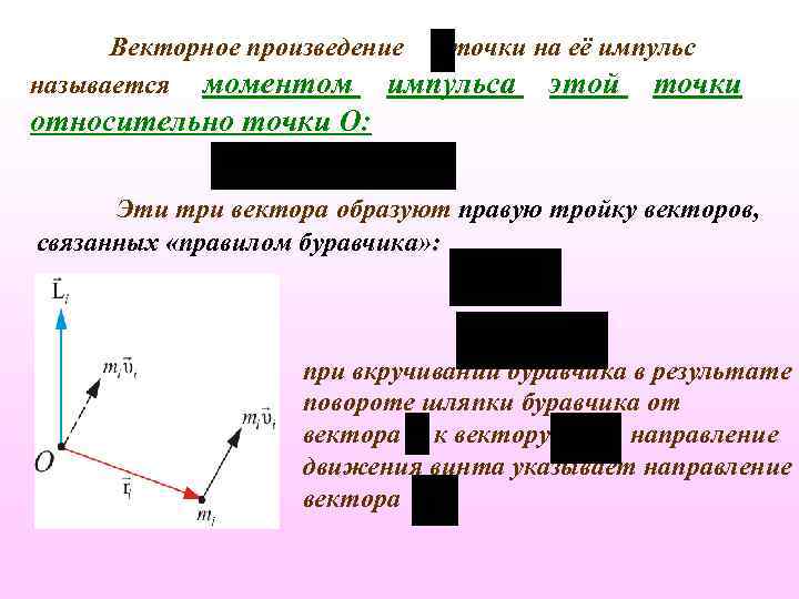 График зависимости момента импульса от времени