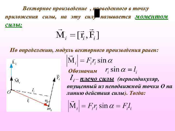 Модуль момента силы