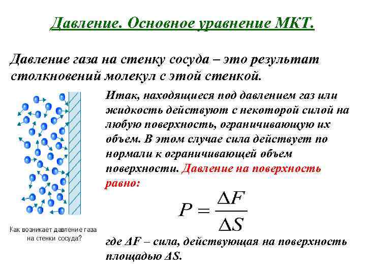 Давление газа термодинамика