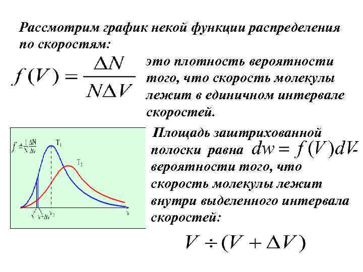 На рисунке представлен график функции распределения