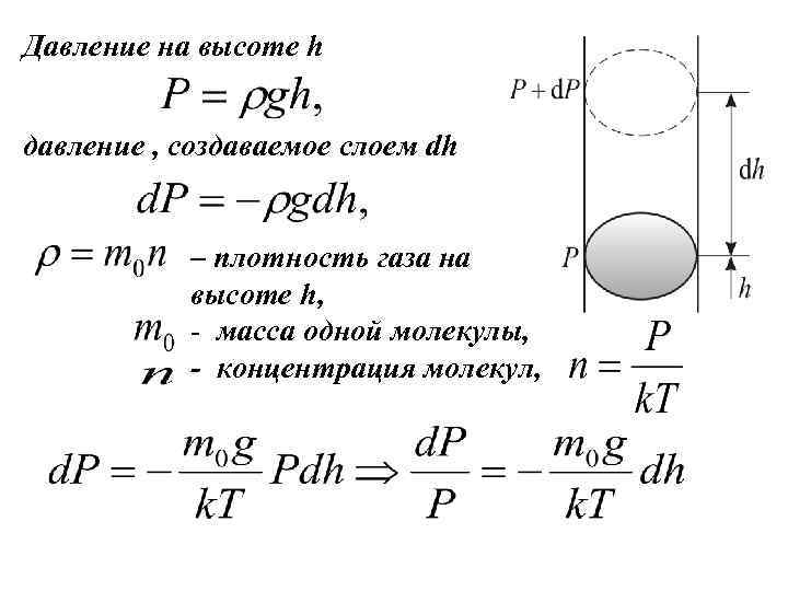 Давление на высоте h давление , создаваемое слоем dh – плотность газа на высоте