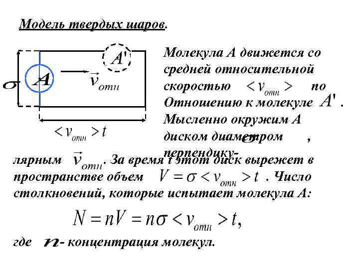 Модель твердых шаров. Молекула А движется со средней относительной скоростью по Отношению к молекуле