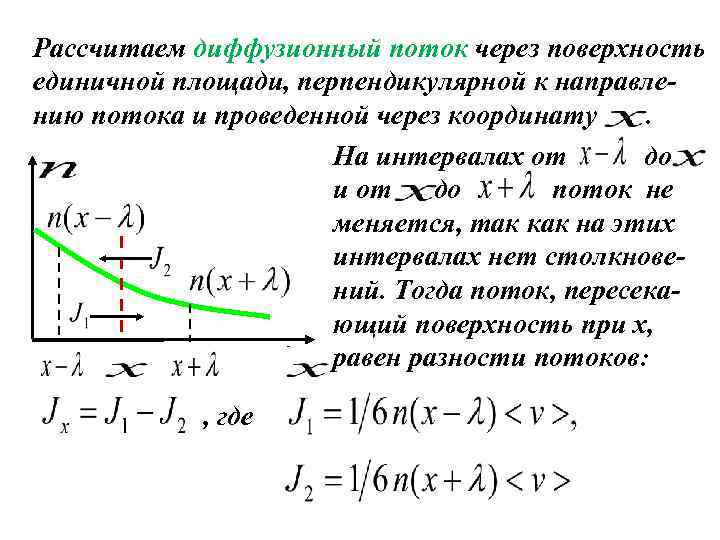 Рассчитаем диффузионный поток через поверхность единичной площади, перпендикулярной к направлению потока и проведенной через
