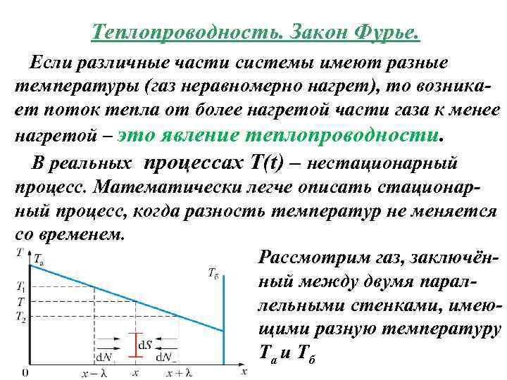 Тепловой закон фурье. Закон теплопроводности. Основной закон теплопроводности. Закон теплопроводности закон Фурье. Закон Фурье для теплопроводности.