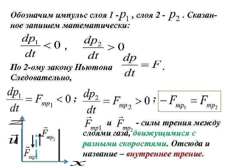 Энергия светового импульса