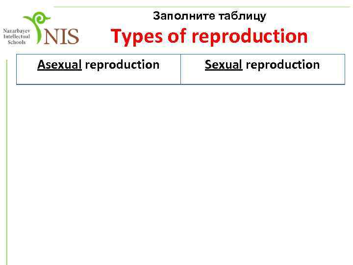 Заполните таблицу Types of reproduction Asexual reproduction Sexual reproduction 