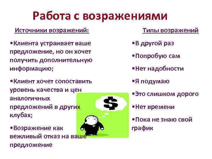 Работа с возражениями Источники возражений: Типы возражений • Клиента устраивает ваше предложение, но он