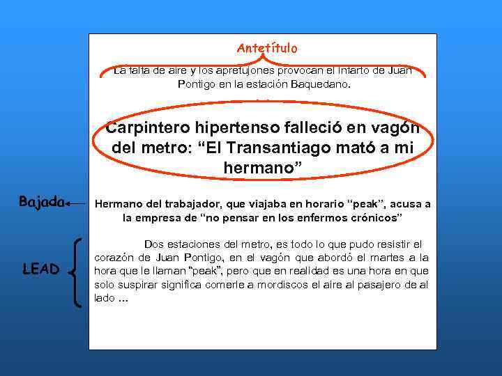 Antetítulo La falta de aire y los apretujones provocan el infarto de Juan Pontigo