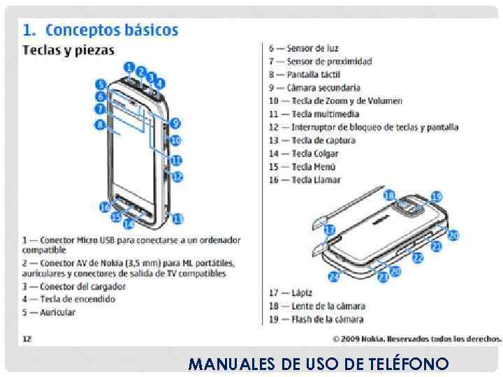 MANUALES DE USO DE TELÉFONO 