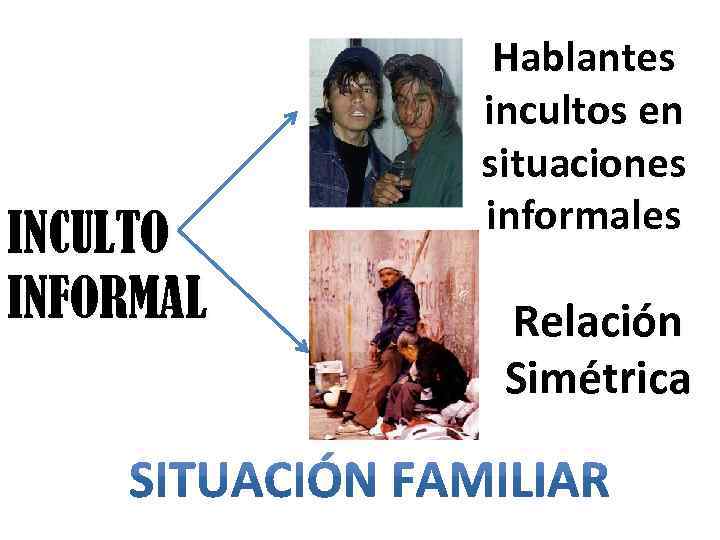 INCULTO INFORMAL Hablantes incultos en situaciones informales Relación Simétrica 