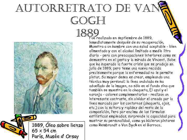 AUTORRETRATO DE VAN GOGH 1889, Óleo sobre lienzo 65 x 54 cm París, Musée