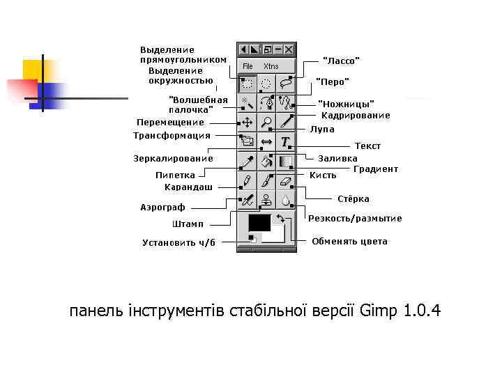 панель інструментів стабільної версії Gimp 1. 0. 4 