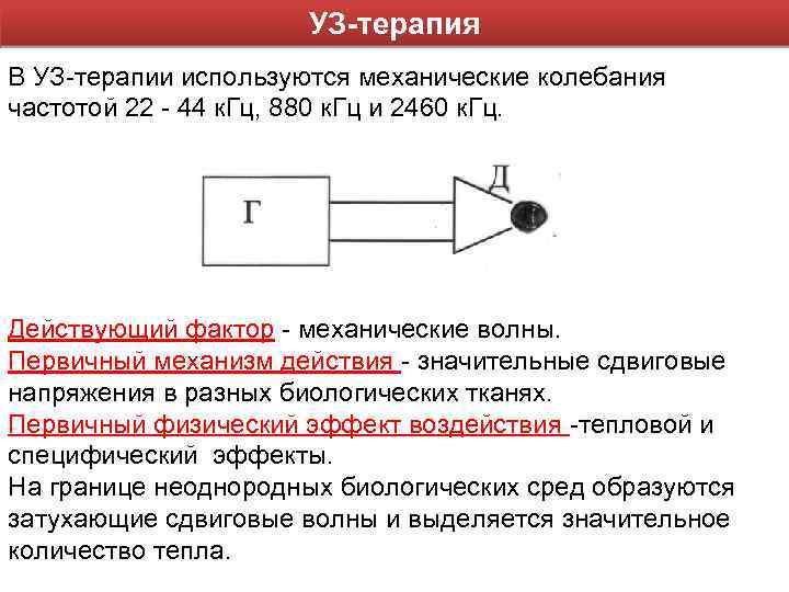 Частота 22 кгц