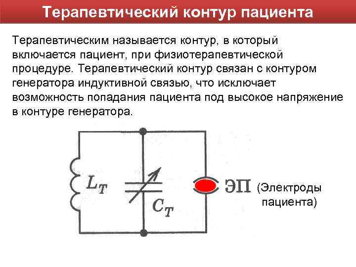 Терапевтический колебательный контур вводится в схему аппарата увч терапии в целях