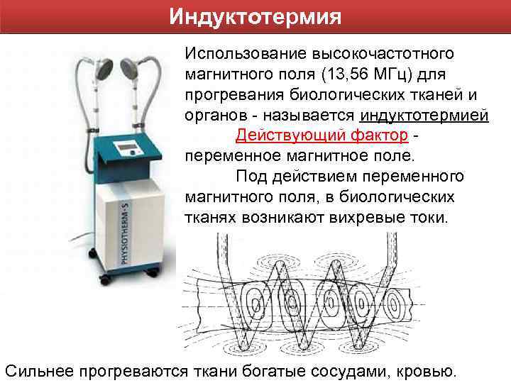 Применение магнитного поля в медицине проект