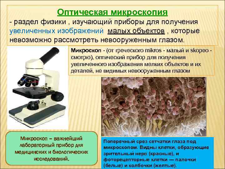 Оптический прибор для получения увеличенных изображений объектов невидимых невооруженным глазом