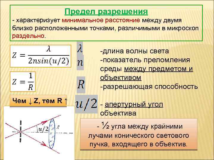 Предел разрешения микроскопа это