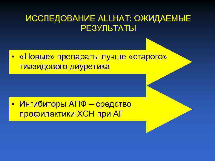 ИССЛЕДОВАНИЕ ALLHAT: ОЖИДАЕМЫЕ РЕЗУЛЬТАТЫ • «Новые» препараты лучше «старого» тиазидового диуретика • Ингибиторы АПФ