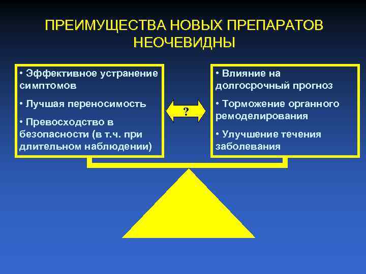 ПРЕИМУЩЕСТВА НОВЫХ ПРЕПАРАТОВ НЕОЧЕВИДНЫ • Эффективное устранение симптомов • Влияние на долгосрочный прогноз •