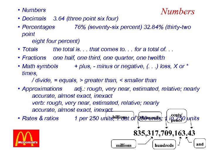  • Numbers • Decimals 3. 64 (three point six four) • Percentages 76%