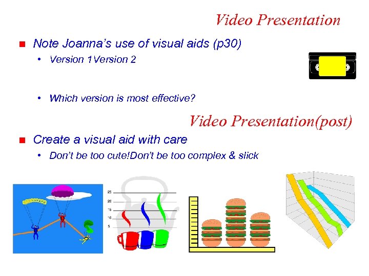 Video Presentation n Note Joanna’s use of visual aids (p 30) • Version 1