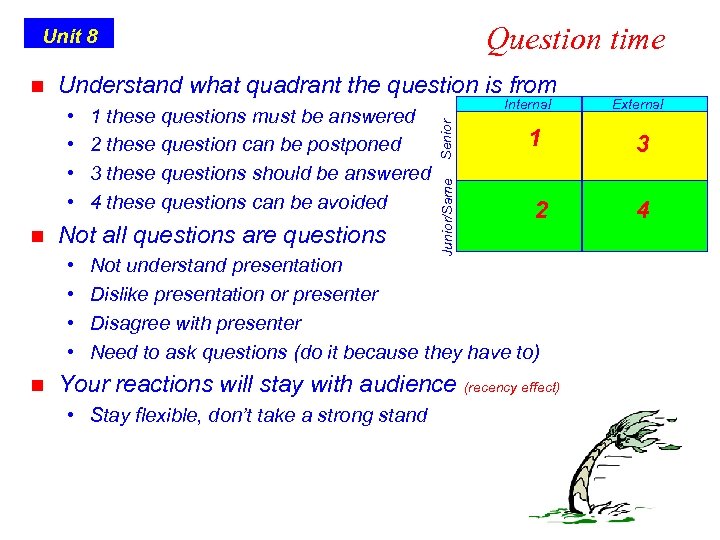 Question time Unit 8 Understand what quadrant the question is from n Not all