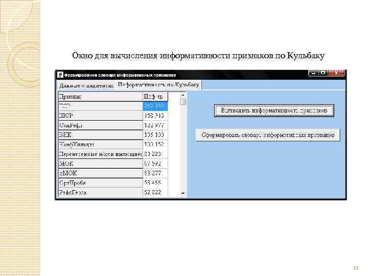 Окно для вычисления информативности признаков по Кульбаку 11 