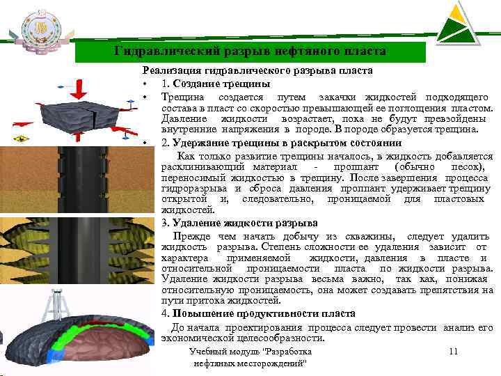 Диаграмма никурадзе методы снижения гидравлических сопротивлений