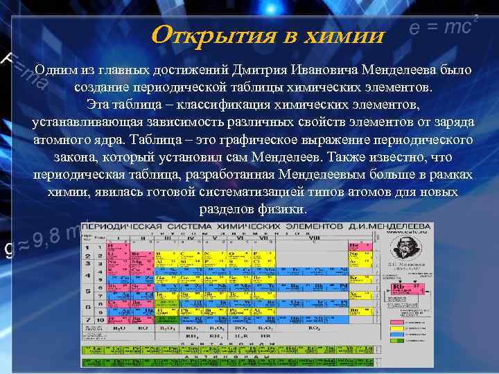 Открытия в химии Одним из главных достижений Дмитрия Ивановича Менделеева было создание периодической таблицы