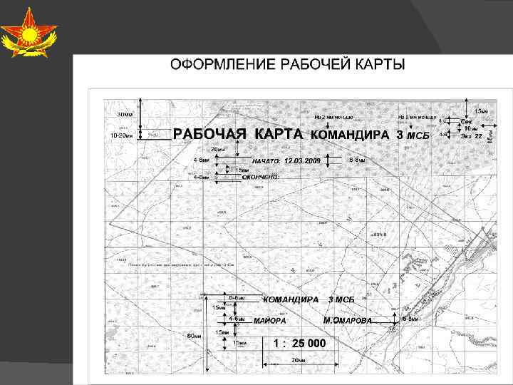 Пример оформления карты