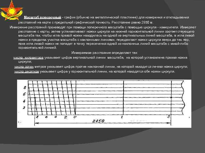 Масштаб поперечный график (обычно на металлической пластинке) для измерения и откладывания расстояний на карте