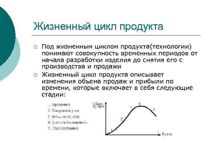 Жизненный цикл продукта ¡ ¡ Под жизненным циклом продукта(технологии) понимают совокупность временных периодов от