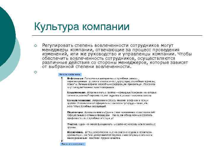 Культура компании ¡ ¡ Регулировать степень вовлеченности сотрудников могут менеджеры компании, отвечающие за процесс