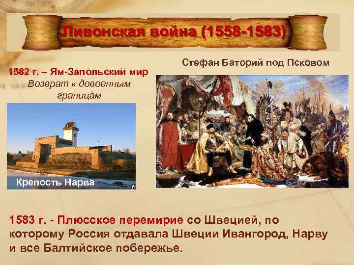 1582 г. – Ям-Запольский мир Возврат к довоенным границам Стефан Баторий под Псковом Крепость