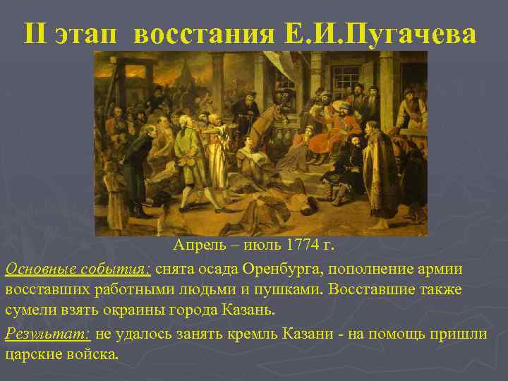 Второй этап восстания. Восстание е Пугачева. Этапы Пугачевского Восстания. Период Восстания пугачёва. Апрель- июль 1774 Пугачевского Восстания.