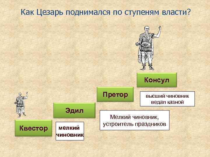 Какие события привели цезаря к власти