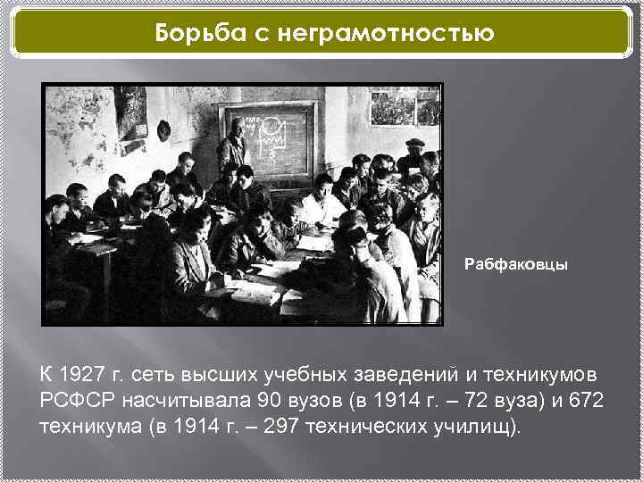 Борьба с неграмотностью Рабфаковцы К 1927 г. сеть высших учебных заведений и техникумов РСФСР