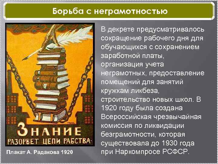 Борьба с неграмотностью Плакат А. Радакова 1920 В декрете предусматривалось сокращение рабочего дня для