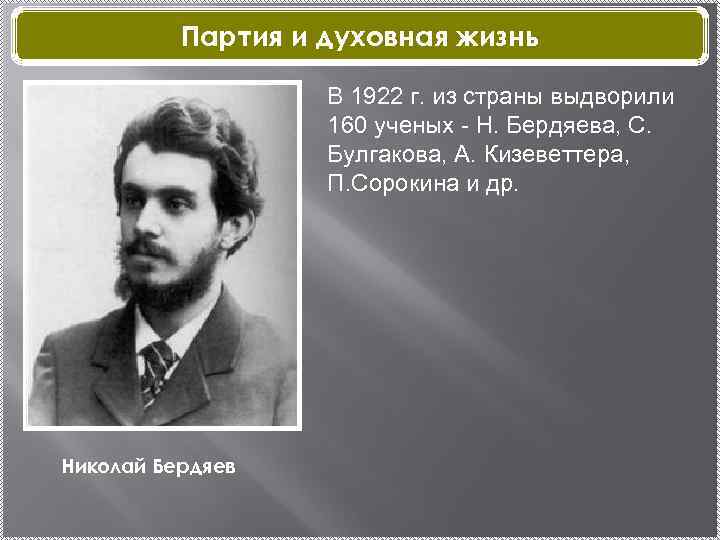 Партия и духовная жизнь В 1922 г. из страны выдворили 160 ученых - Н.