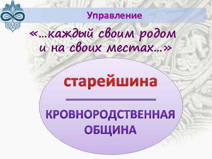 Управление «…каждый своим родом и на своих местах…» старейшина 