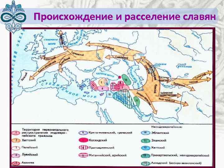 Происхождение и расселение славян 