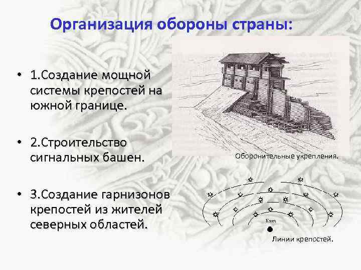 Организация обороны страны: • 1. Создание мощной системы крепостей на южной границе. • 2.