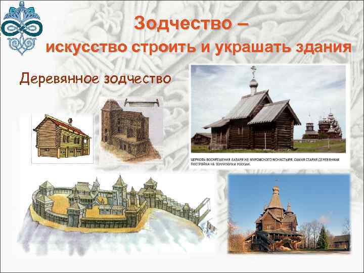 Зодчество – искусство строить и украшать здания Деревянное зодчество 